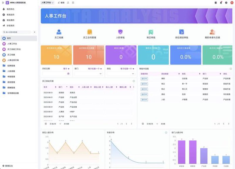系统集成：构建智能化、高效化企业运营体系