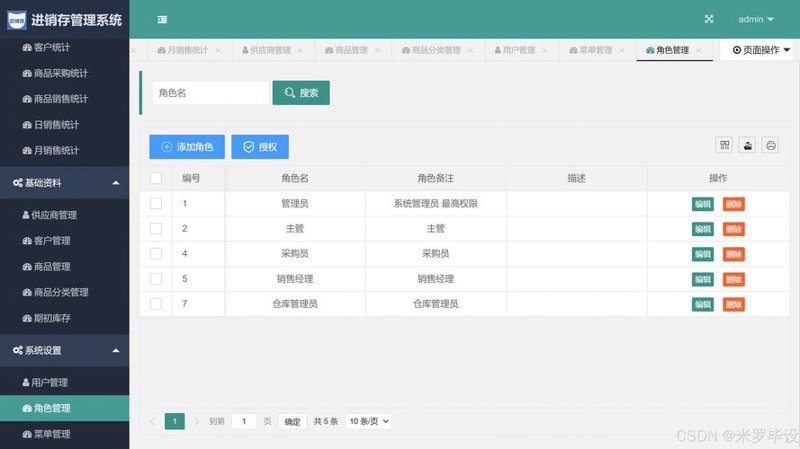 企业信息化趋势洞察:拥抱数字时代的机遇与发展